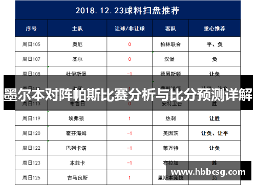墨尔本对阵帕斯比赛分析与比分预测详解